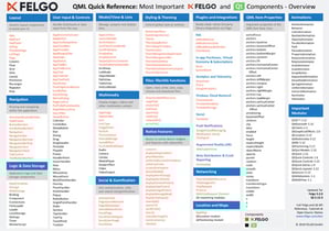 api-reference-preview